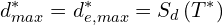 \[d_{max}^{*}=d_{e,max}^{*}=S_{d}\left(T^{*}\right)\]