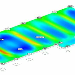 Diagramma sollecitazione M1 piastra di base