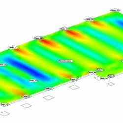 Diagramma sollecitazione M2 piastra di base