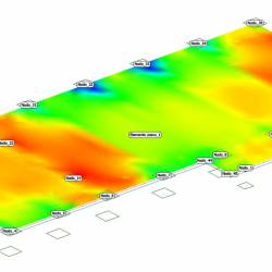 Diagramma sollecitazione S2 piastra di base