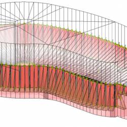Spinta idrica sulle sponde della vasca