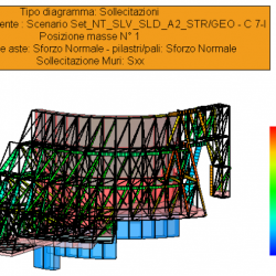Sollecitazioni Sforzo normale pilastri e muri - vista 2