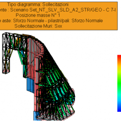 Sollecitazioni Sforzo normale pilastri e muri - vista 3