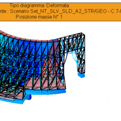 Deformata globale modello 1