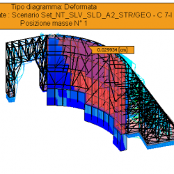 Deformata globale modello 1 - vista 3