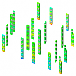 Diagramma Mfy pilastri
