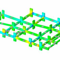 Diagramma Mfy travi secondo impalcato