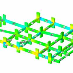 Diagramma Mfy travi terzo impalcato