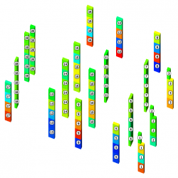 Diagramma Tz pilastri