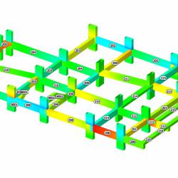 Diagramma Tz travi secondo impalcato