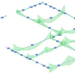 Inviluppo Diagrammi Momento Travi Primo Impalcato e numerazione aste