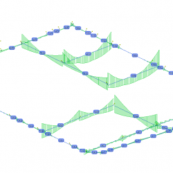 Inviluppo Diagrammi Momento Travi Secondo Impalcato e numerazione aste