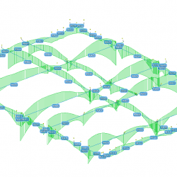 Inviluppo Diagrammi Momento Travi di Fondazione e numerazione aste