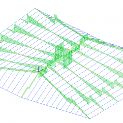 Inviluppo Diagrammi Taglio Travi Principali 20x68 copertura in legno