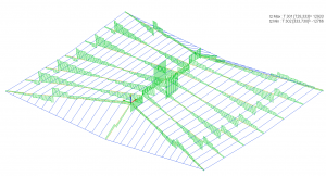 Inviluppo Diagrammi Taglio Travi Principali 20x68 copertura in legno