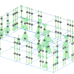 Inviluppo Diagrammi Momento Mfy Pilastri e numerazione aste