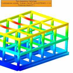 Deformata globale SISMAX1