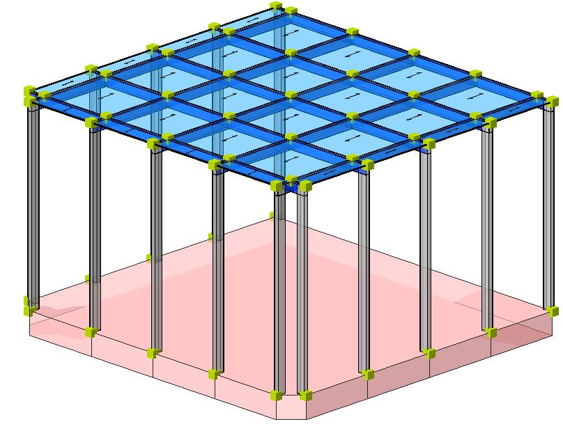 Modello strutturale serra IperSpace