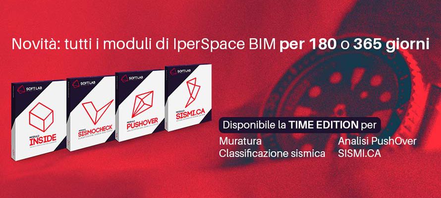 moduli IperSpace