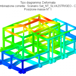 Deformata globale C1