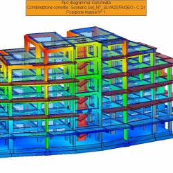 Deformata globale SISMAX1 IperSpace