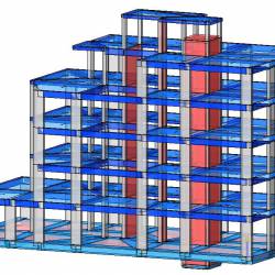 Modello strutturale IperSpace