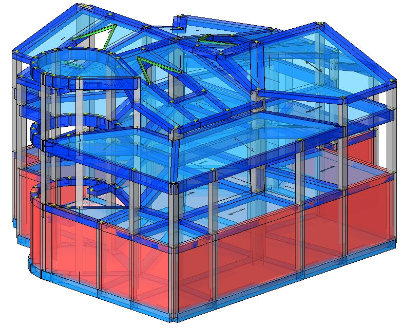 Modello strutturale IperSpace