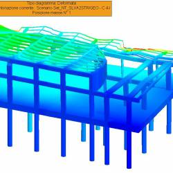 Deformazione globale salone SISMAX1