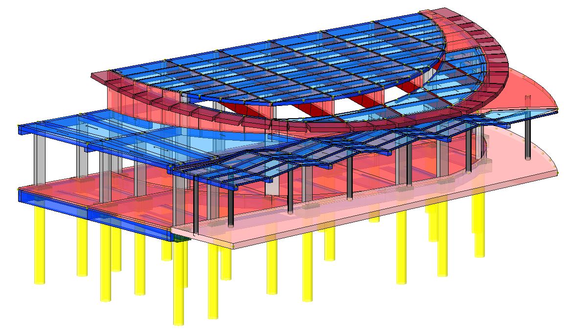 Modello strutturale salone IperSpace