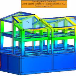 Deformata globale SISMAX1