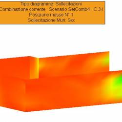 Sollecitazioni muri SISMAX1