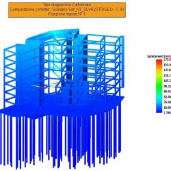 Deformazione globale SISMAX1