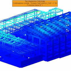 Deformazioni globali SISMAX1