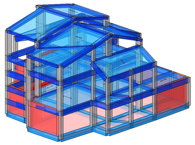 Modello strutturale IperSpace