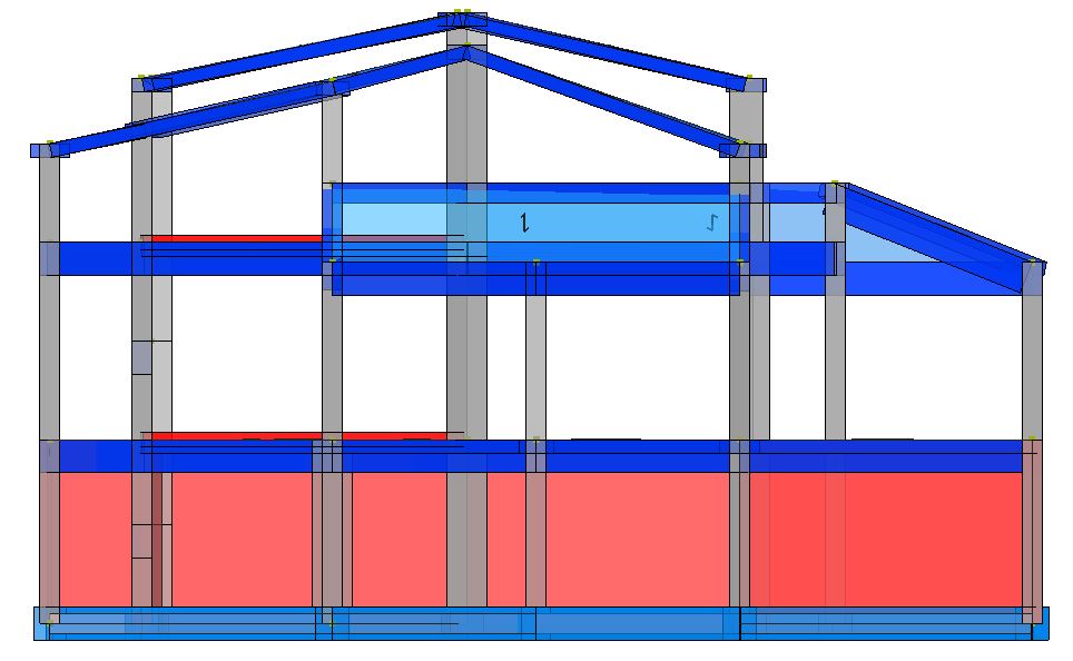 Modello strutturale IperSpace - laterale