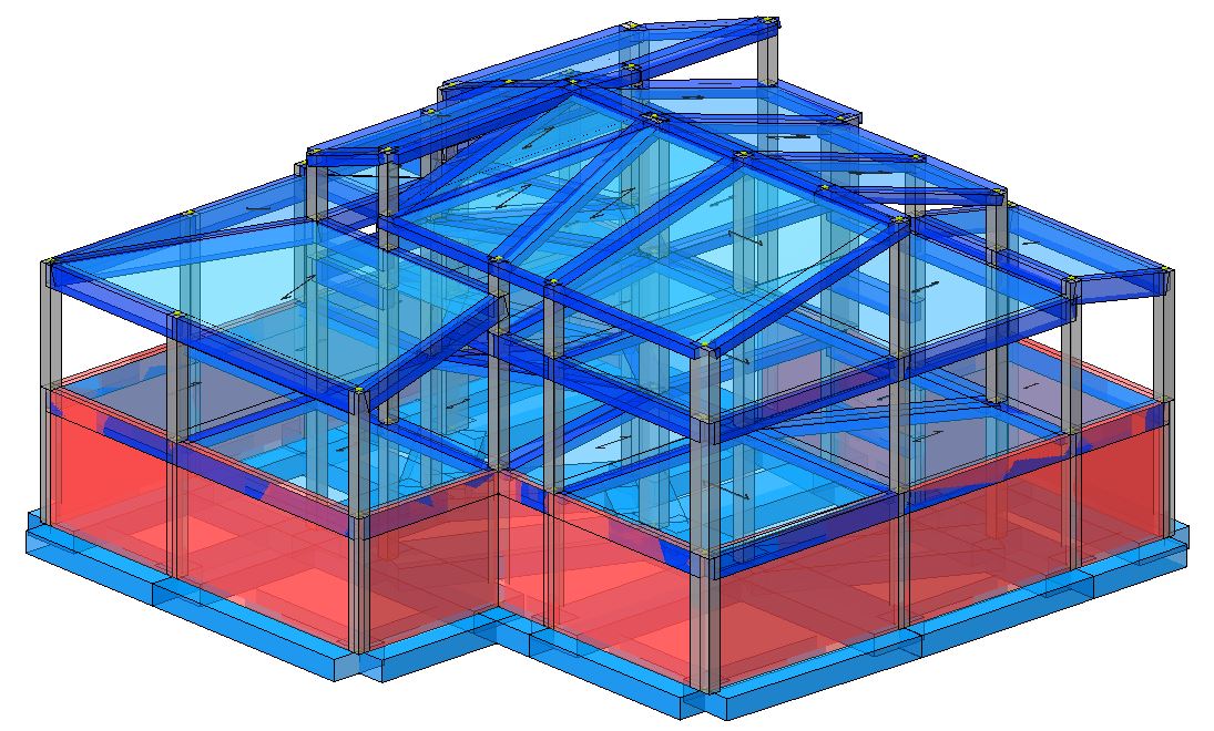 Modello strutturale - IperSpace
