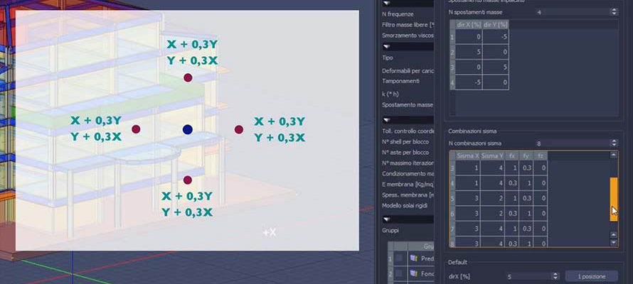 la creazione degli scenari di calcolo con IperSpace BIM
