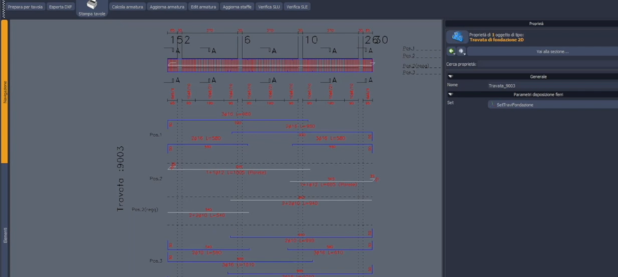 computo metrico