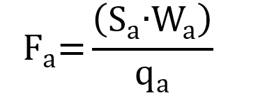 Verifica-dei-Tamponamenti-1Formula1